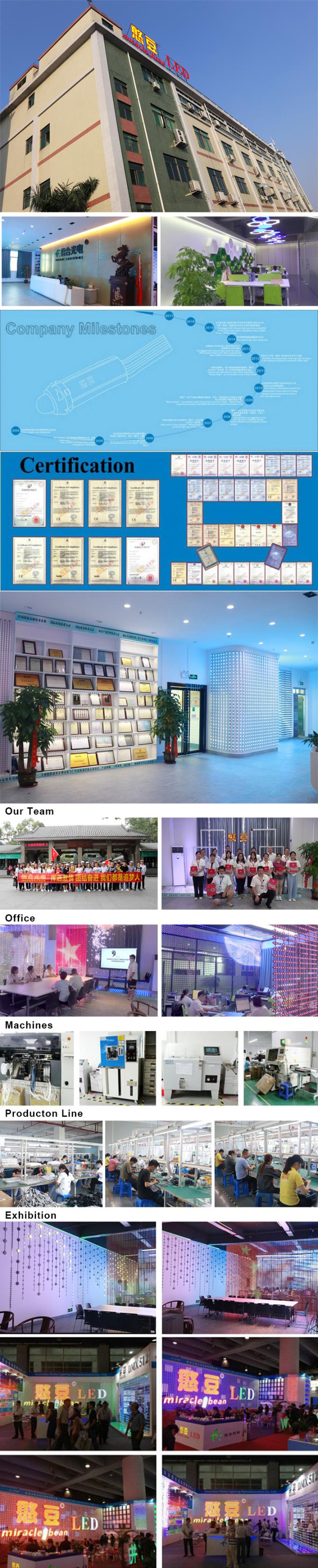 Lampu Liburan Permanen 20MM 5050 Rgb Rgbw 1903 2904 Dmx512 IC Led Pixel Point Light 11