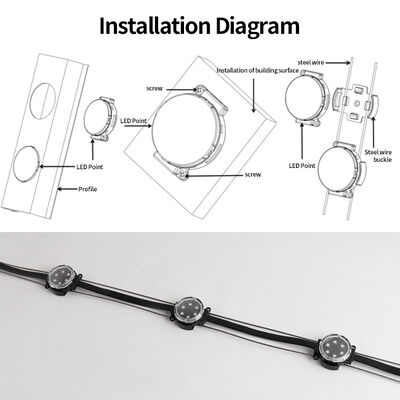 Piksel LED RGB Digital DMX 512 SMD3535 Luar Ruangan 40mm 50mm 100mm IP67 Tahan Air